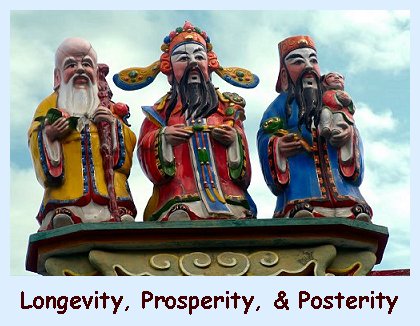 Longevity, Prosperity, and Posterity